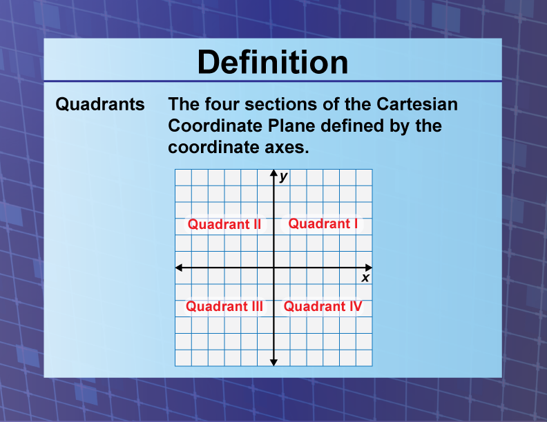 Definition--Coordinate Systems--Quadrants