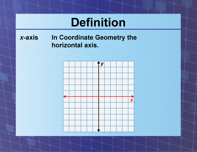 Definition--Coordinate Systems--x-axis