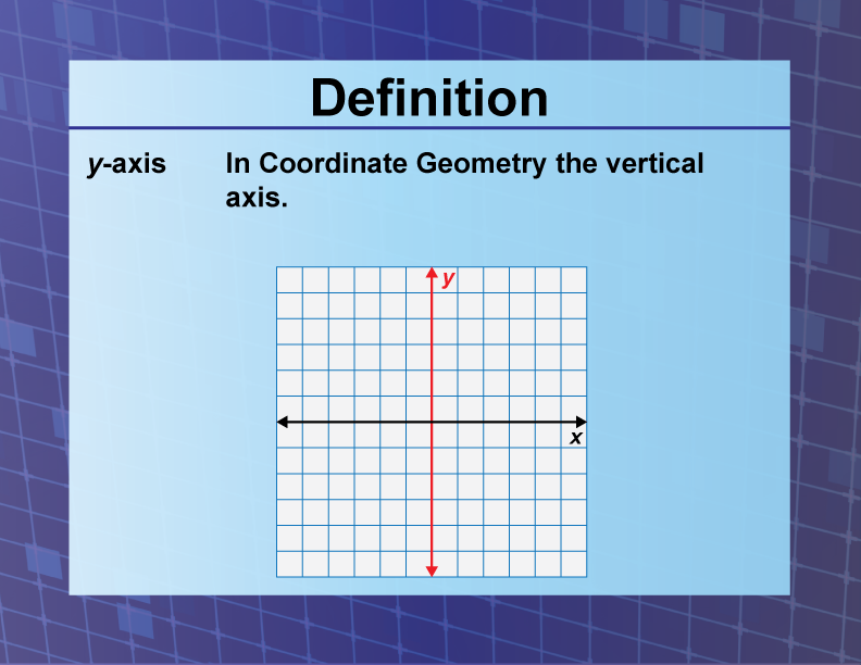 Definition--Coordinate Systems--y-axis