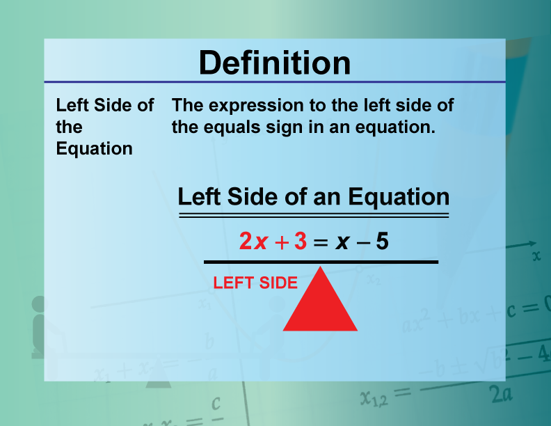 Definition--Equation Concepts--Left Side of the Equation