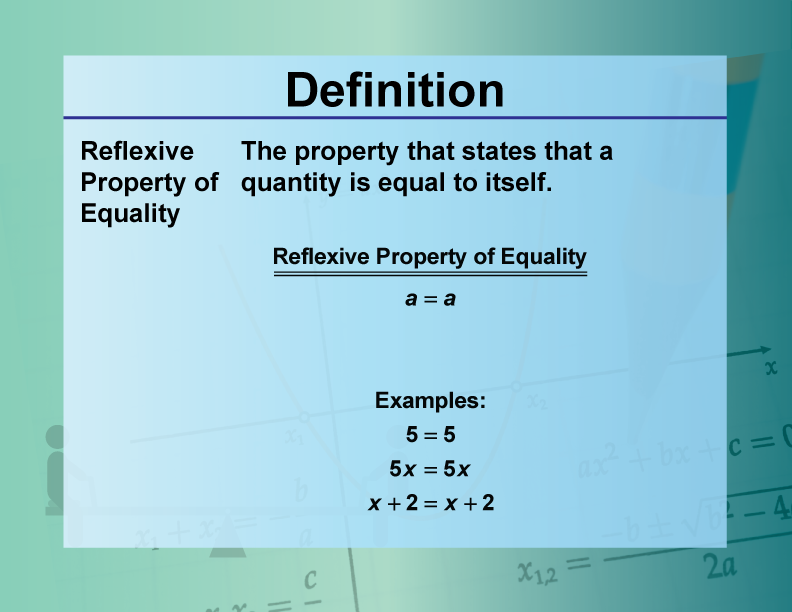 Definition--Equation Concepts--Reflexive Property of Equality