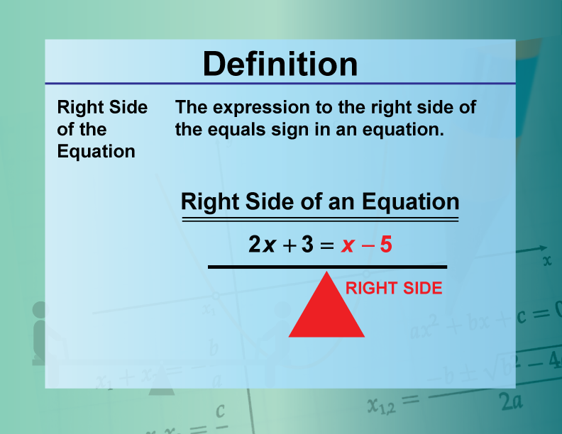 Definition--Equation Concepts--Right Side of the Equation