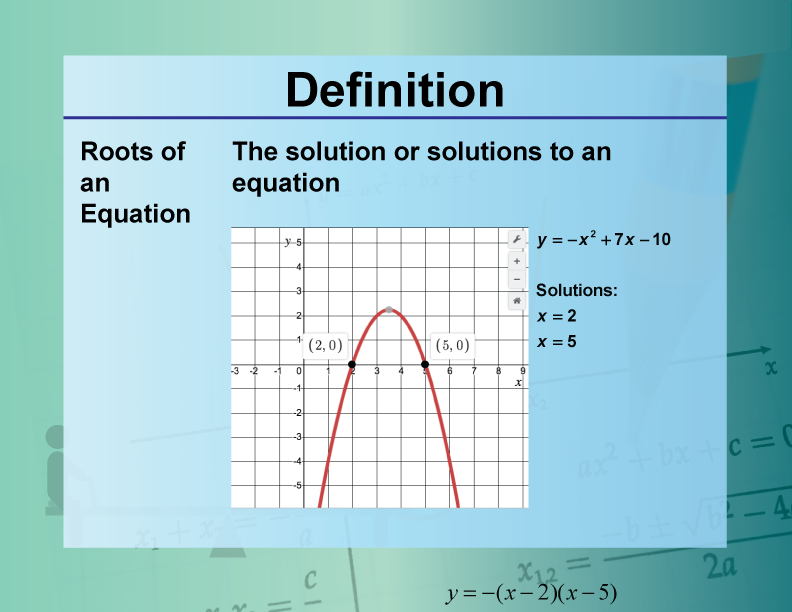 Roots of an Equation. The solution or solutions to an equation.