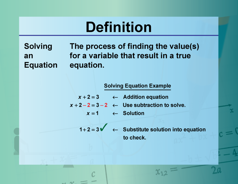 Definition--Equation Concepts--Solving an Equation