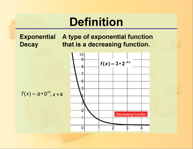 Definition--Exponential Concepts--Exponential Decay