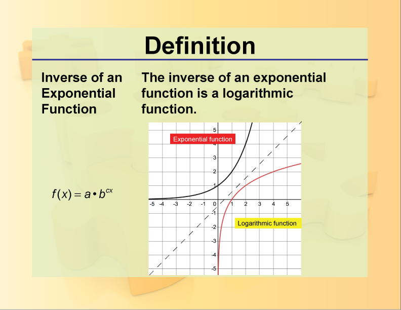 what is a exponential function