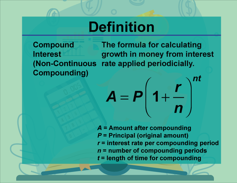 This is part of a collection of definitions on Financial Literacy. This defines the term compoound interest 1.