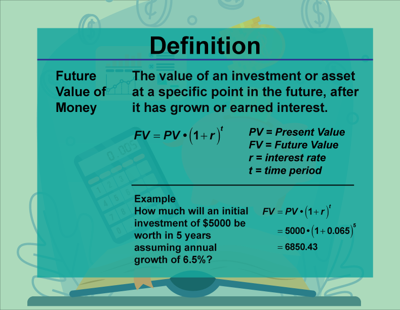 This is part of a collection of definitions on Financial Literacy. This defines the term future value of money.