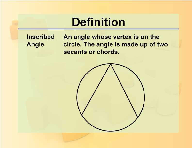 Definition--Geometry Basics--Inscribed Angle