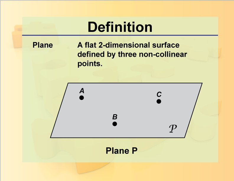Definition--Geometry Basics--Plane