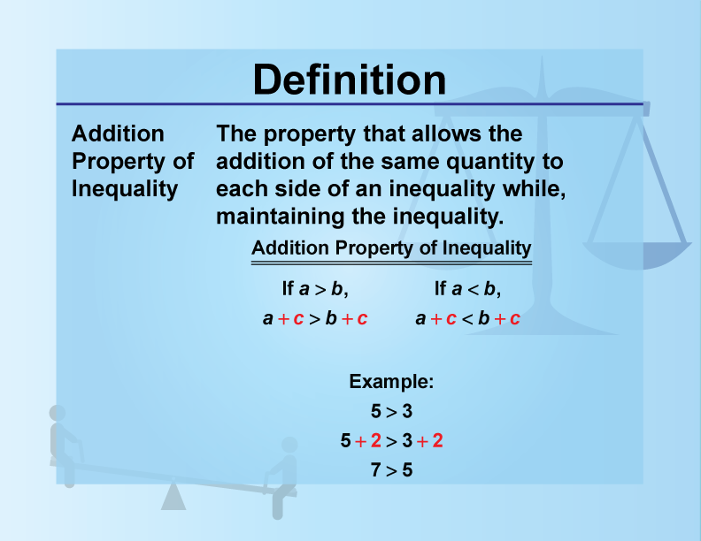 Definition--Inequality Concepts--Addition Property of Inequality