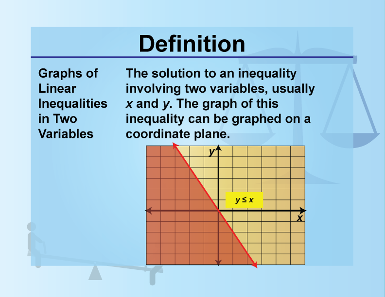 Definition--Inequality Concepts--Graphs of Linear Inequalities in Two Variables