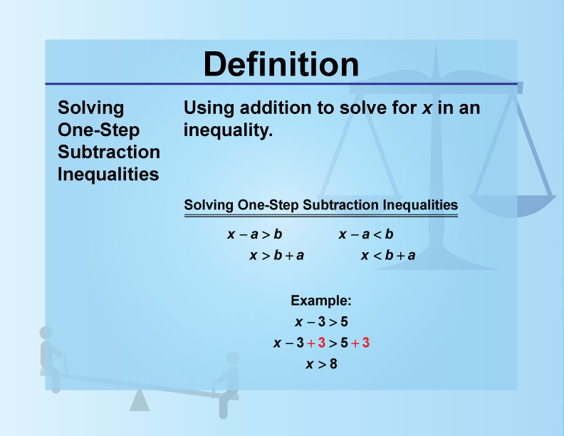 Definition--Inequality Concepts--Solving One-Step Subtraction Inequalities