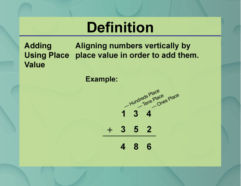 Definition--Place Value Concepts--Adding Using Place Value