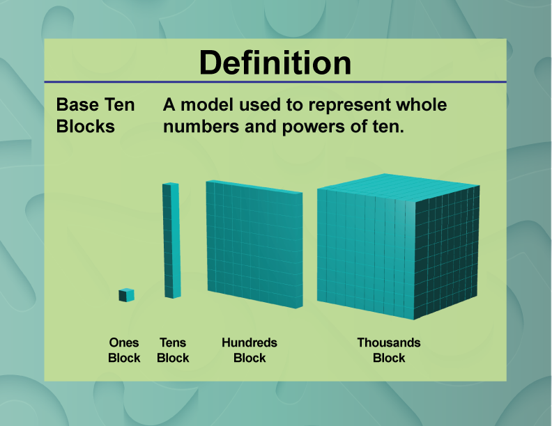 Base Ten Place Value Chart