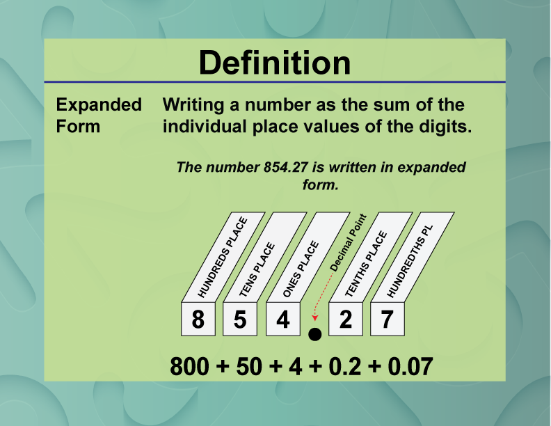 Definition--Place Value Concepts--Expanded Form