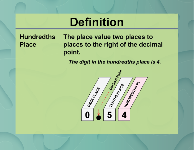 Hundredths Place. The place value two places to places to the right of the decimal point.