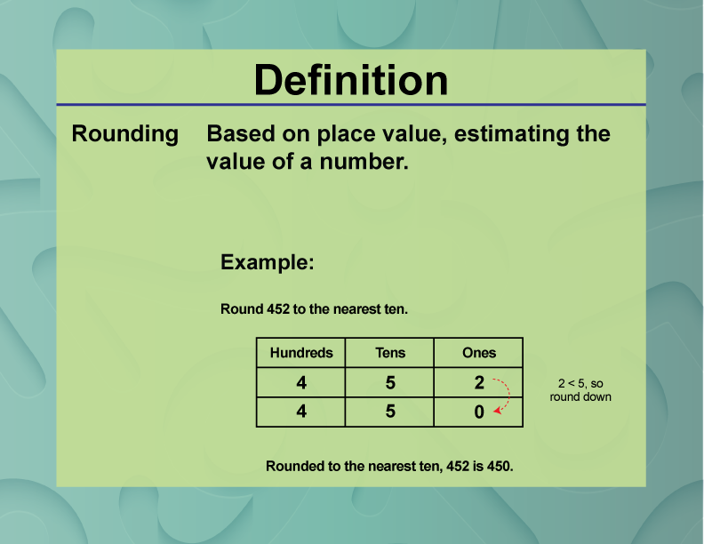 Rounding Based on place value, estimating the value of a number.