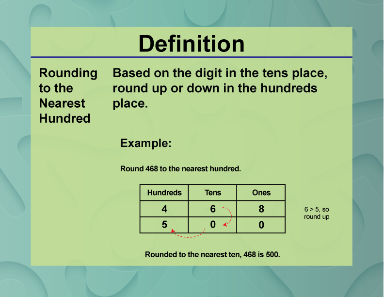 Rounding to the Nearest Hundred Based on the digit in the tens place, round up or down in the hundreds place.