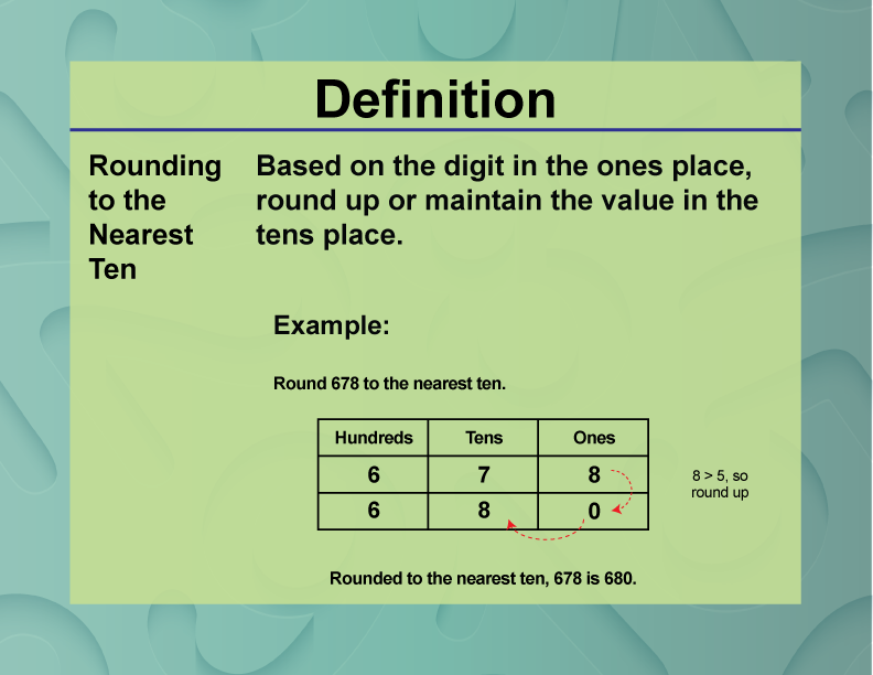 Definition--Place Value Concepts--Rounding to the Nearest Ten