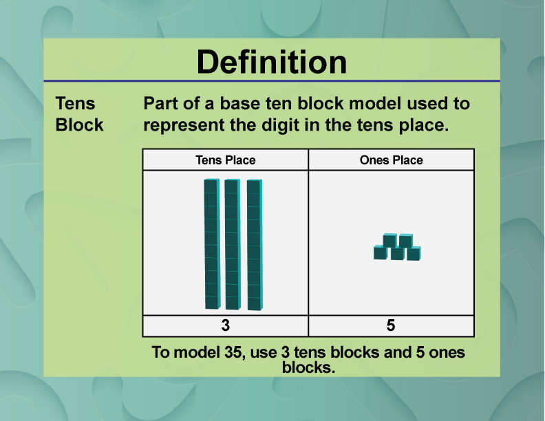 Base Ten Blocks, Definition, Names & Examples - Video & Lesson Transcript