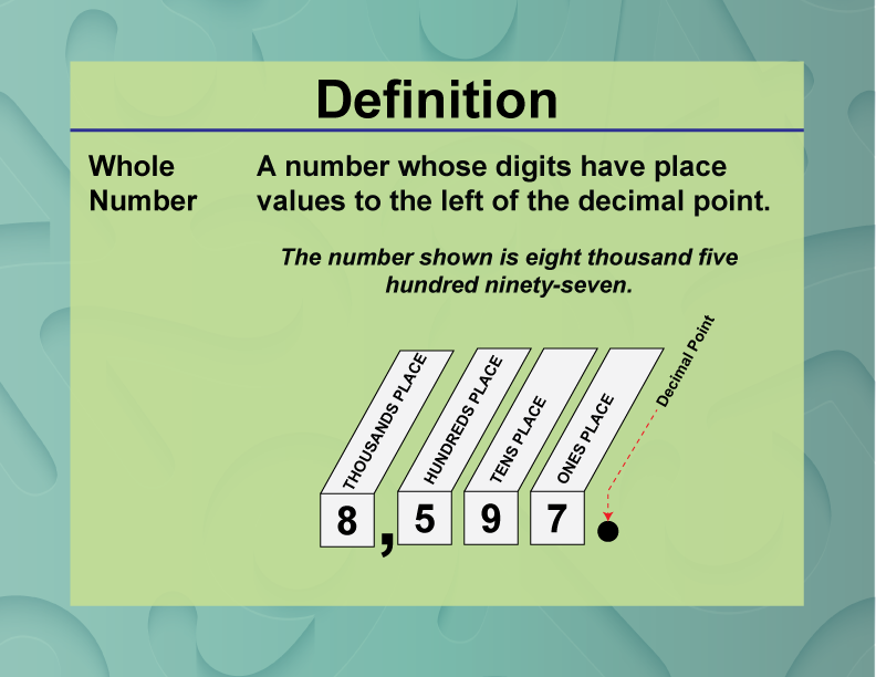 Definition--Place Value Concepts--Whole Number