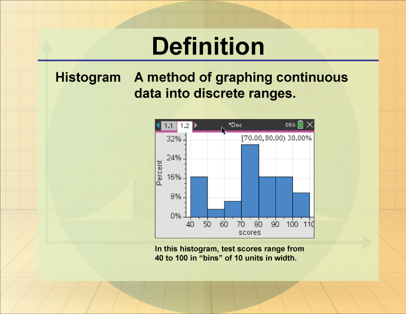 Definition--Statistics and Probability Concepts--Histogram