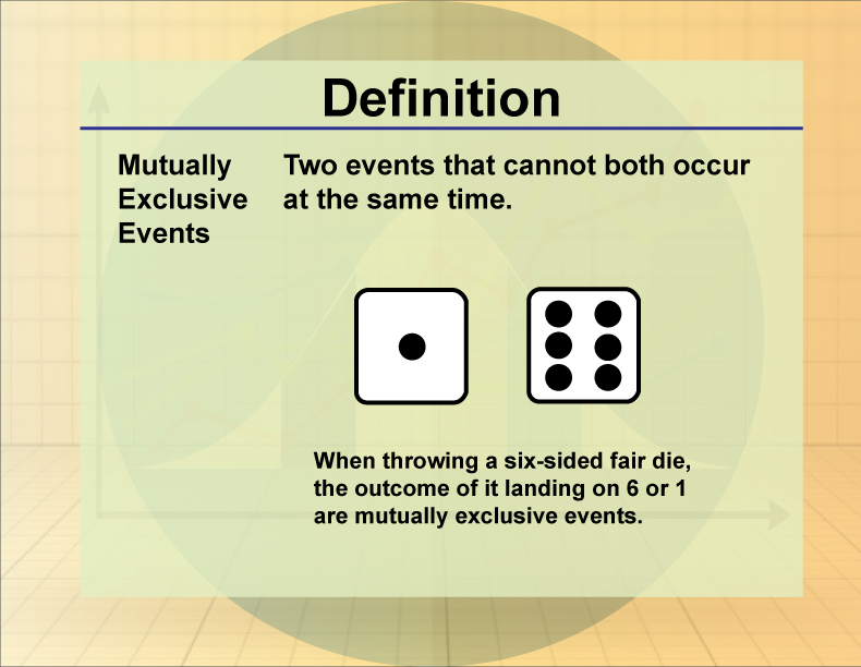 Mutually Exclusive Events. Two events that cannot both occur at the same time.