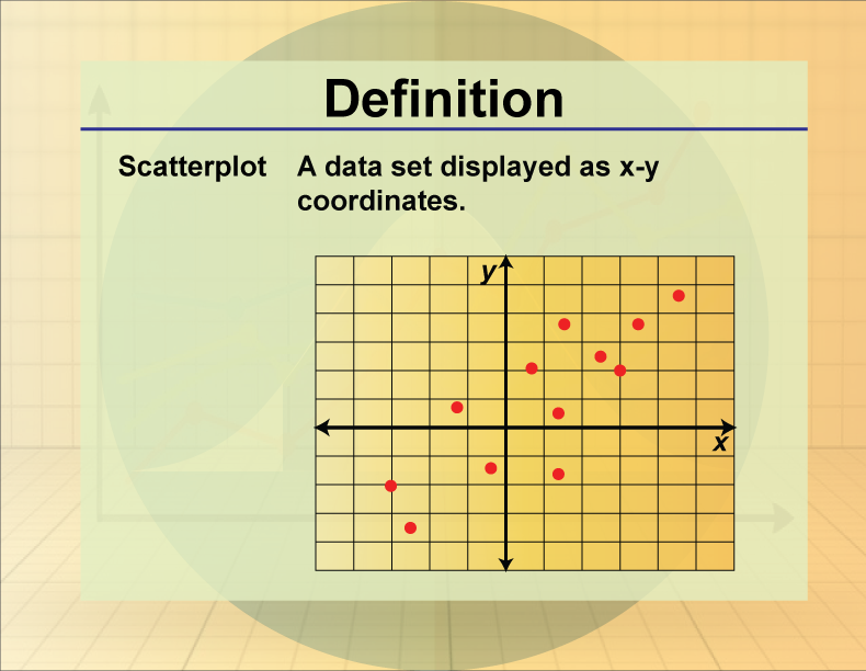 Definition--Statistics and Probability Concepts--Scatterplot