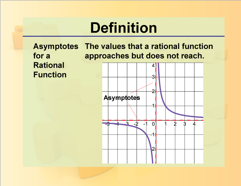 Asymptotes for a Rational Function. The values that a rational function approaches but does not reach.