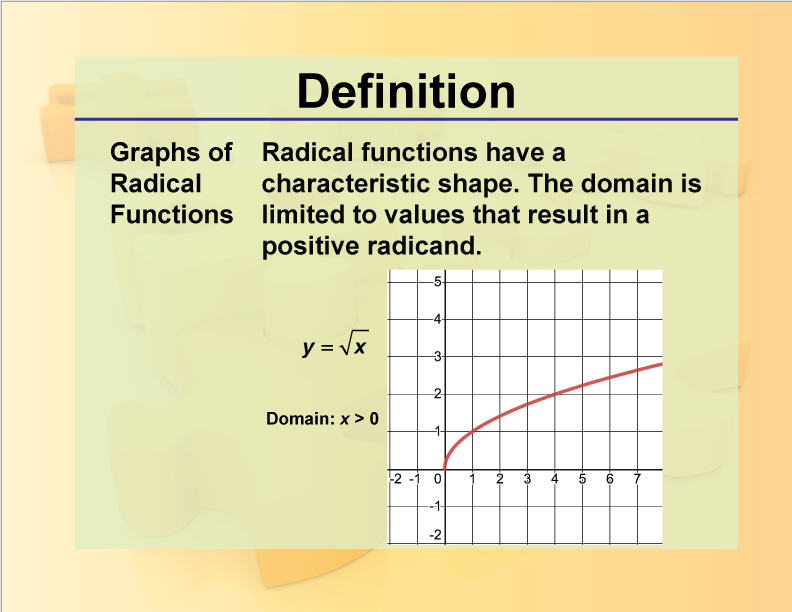 Graphs of Radical Functions. Radical functions have a characteristic shape. The domain is limited to values that result in a positive radicand.