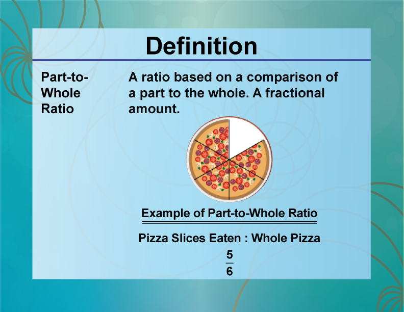 Definition Ratios Proportions And Percents Concepts Part To Whole Ratios Media4math