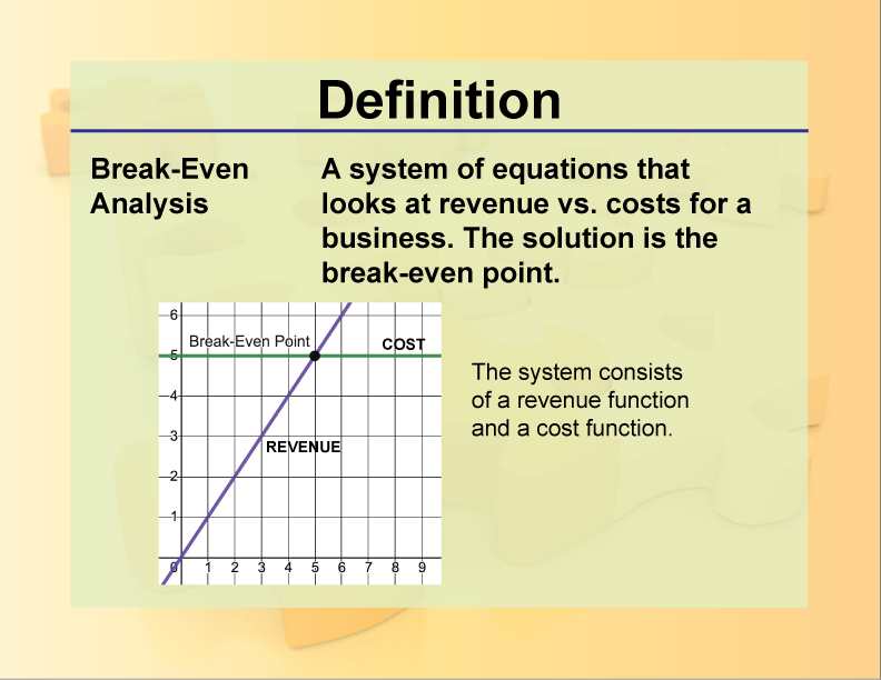 Break-Even Analysis: Definition and How to Calculate and Use It