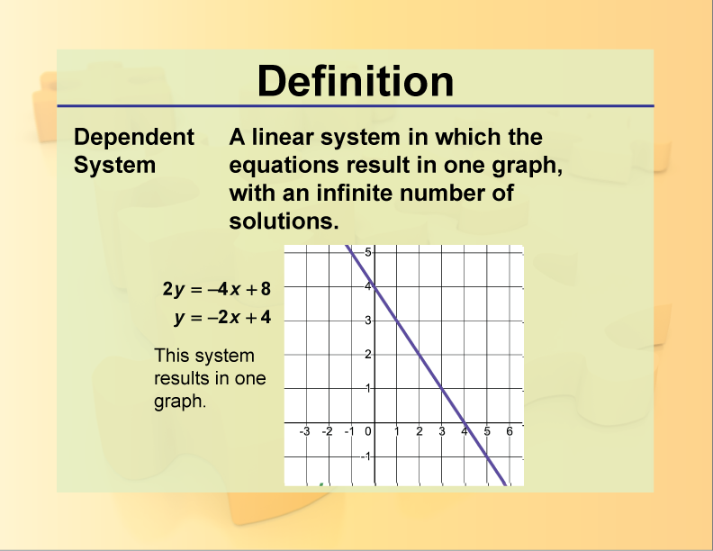Definition--Systems Concepts--Dependent System