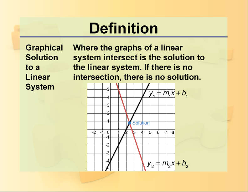 Definition--Systems Concepts--Graphical Solutions to Linear Systems