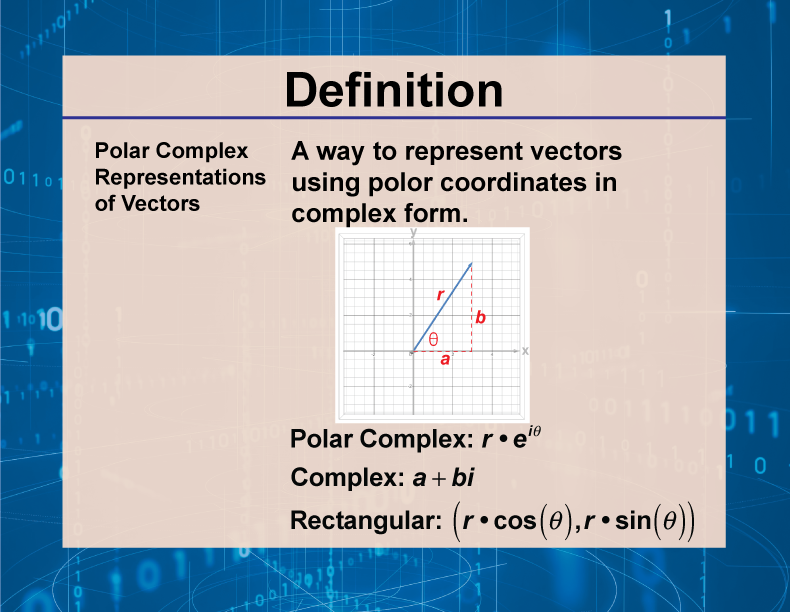 Definition--Vector Concepts--Polar Complex Representations of Vectors