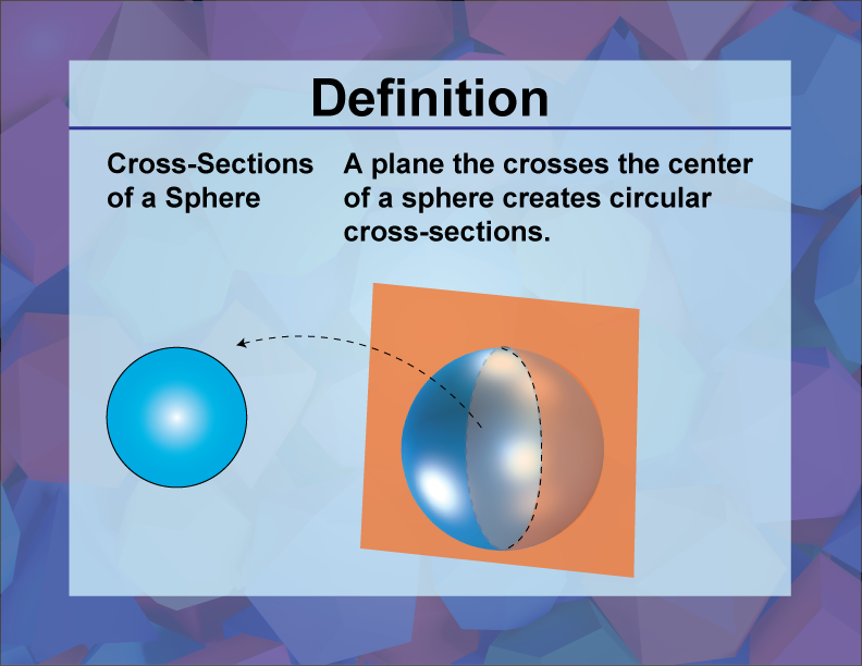 Definition--3D Geometry Concepts--Cross-Sections of a Sphere