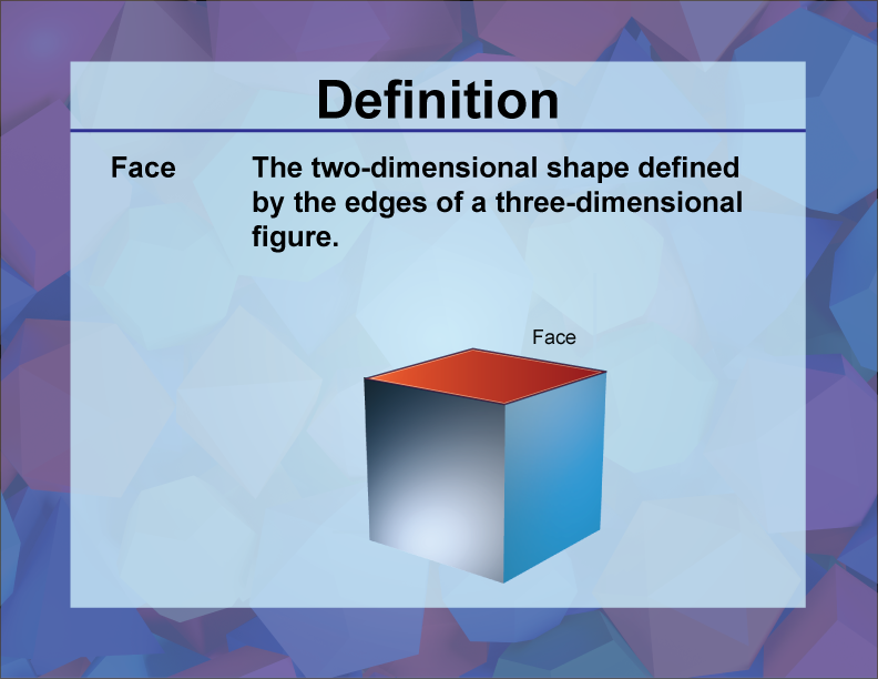 Face. The two-dimensional shape defined by the edges of a three-dimensional figure.