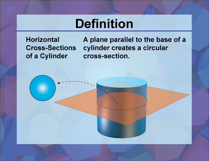 Horizontal Cross-Sections of a Cylinder. A plane parallel to the base of a cylinder creates a circular cross-section