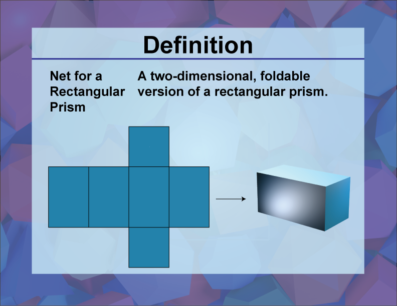 Definition--3D Geometry Concepts--Net for a Rectangular Prism