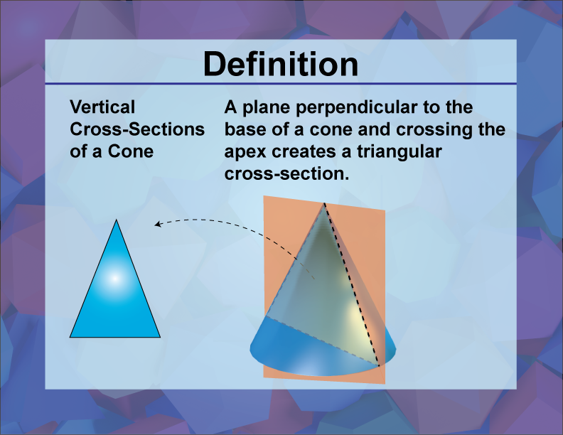 Definition--3D Geometry Concepts--Vertical Cross-Sections of a Cone