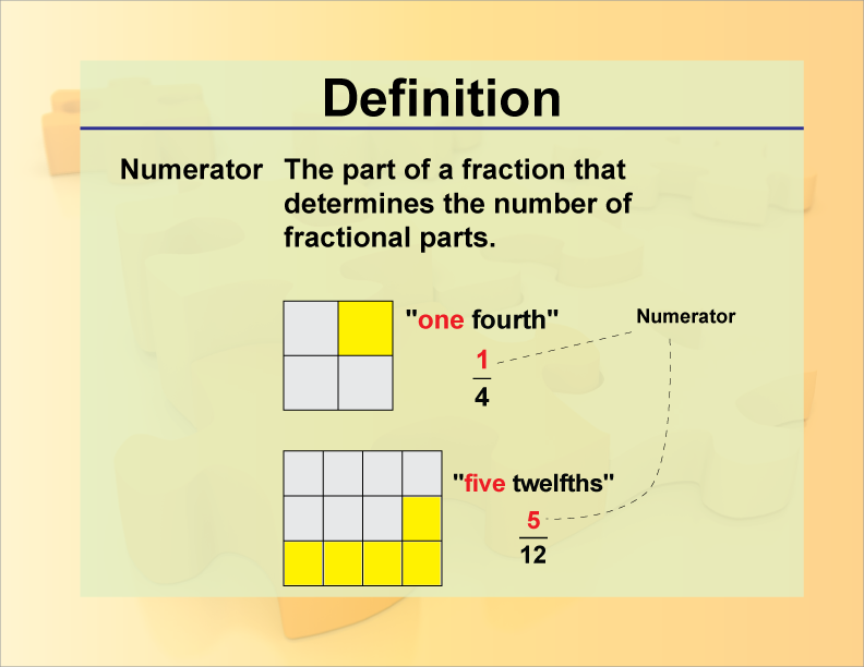 Definition--Fraction Concepts--Numerator