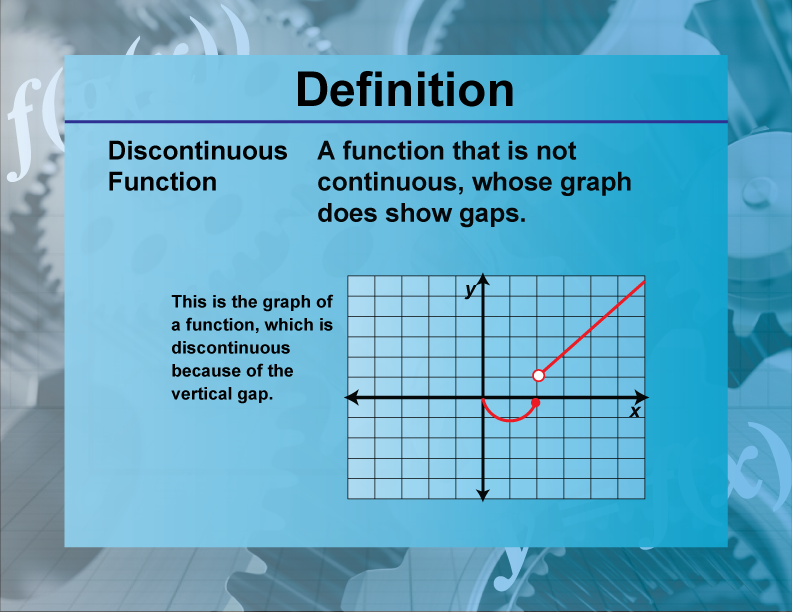 Definition--Functions and Relations Concepts--Discontinuous Function