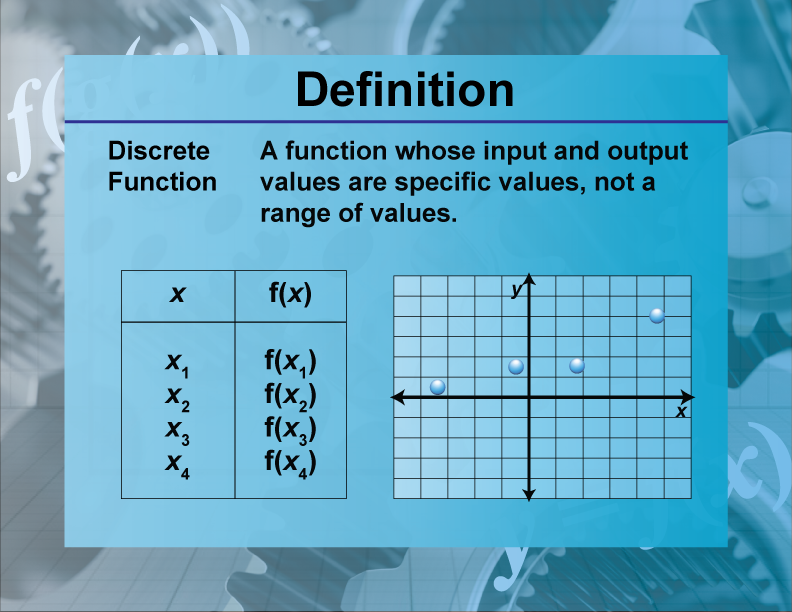 Discrete Function. A function whose input and output values are specific values, not a range of values.