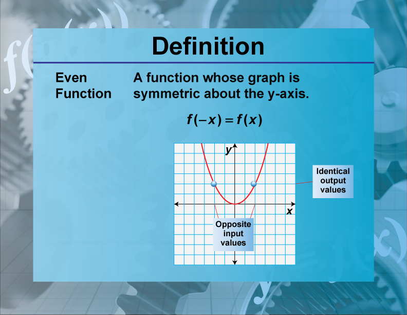 Definition--Functions and Relations Concepts--Even Function