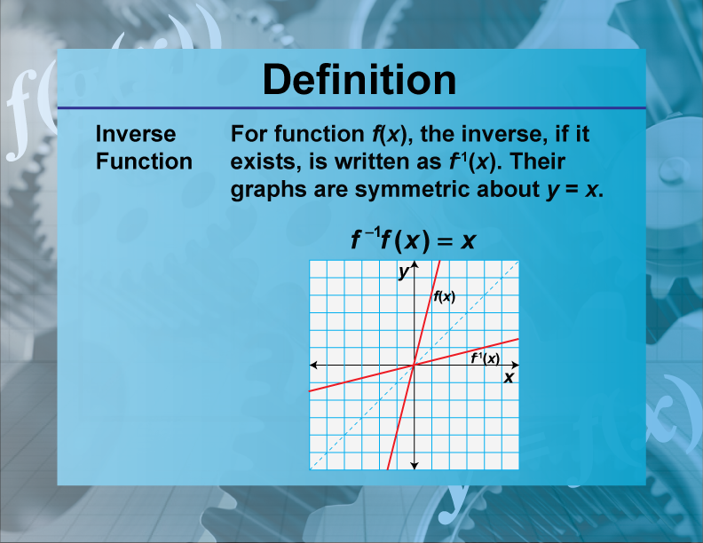 Definition--Functions and Relations Concepts--Inverse Function