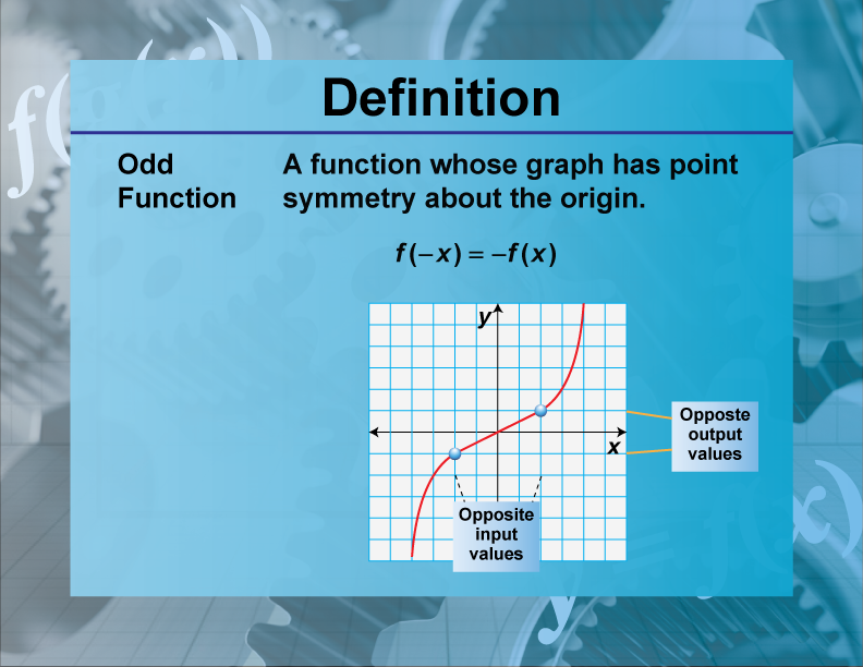 Definition--Functions and Relations Concepts--Odd Function