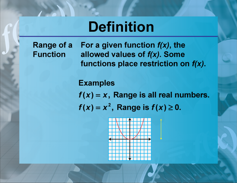 Range of a Function. For a given function f(x), the allowed values of f(x). Some functions place restriction on f(x).