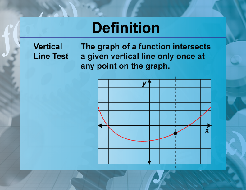 Definition--Functions and Relations Concepts--Vertical Line Test