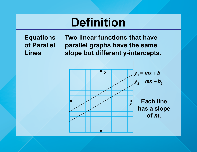 All About Rectangles - Definition, Examples, Formulas - DoodleLearning